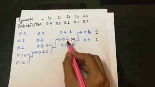 Huffman coding || Easy method screenshot 5