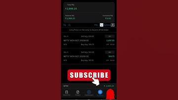 #interdaytrading #aliceblue#optiontrading #scalping