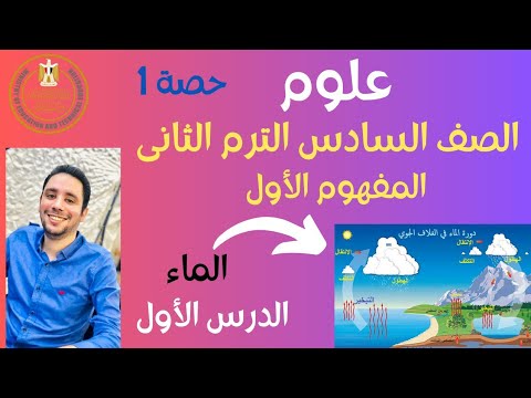 الدرس الأول علوم الصف السادس الإبتدائى الترم الثانى 2024 كتاب الشاطر 