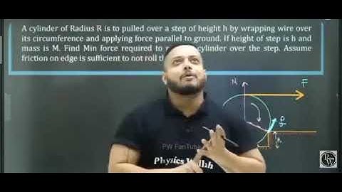 IIT DHANBAD-BY RAJWANT SIR