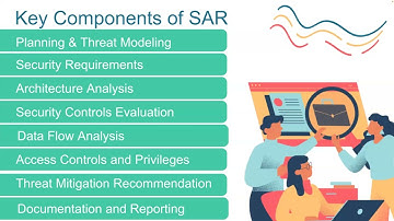 What is Security Architecture Review (SAR) ?