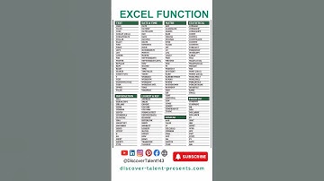 Excel-functie #excel #ytshorts #exceltips #exceltricks #excelformulas #onderwijs