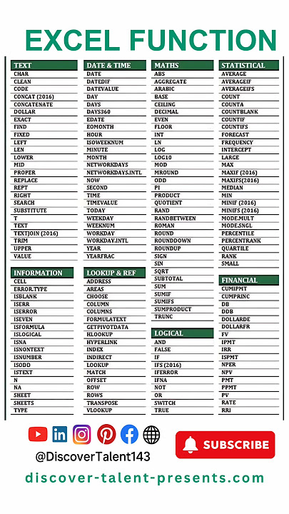 Excel Function #excel #ytshorts #exceltips #exceltricks #excelformulas #education