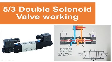 5/3 Solenoid Valve Working Priciple | 5/3 Directional Control Valve | 2021