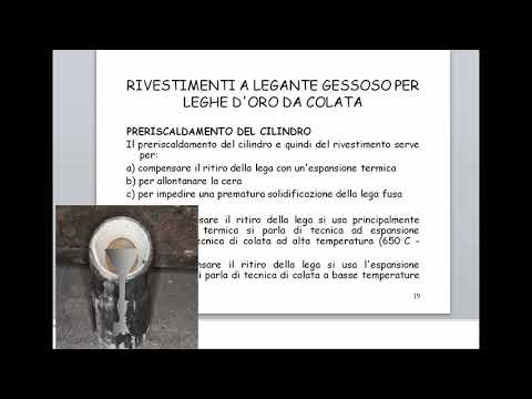 Video: Materiale Di Rivestimento 