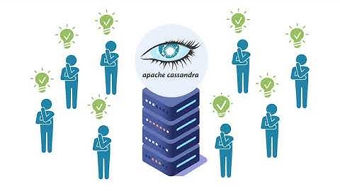 What is Apache Cassandra? | Open Source NoSQL Database