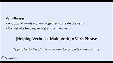 Verb Phrases - Grammar Lesson
