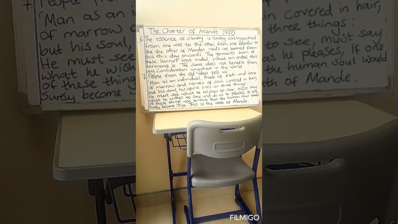 the charter of mande chapter 6 and 7. (Civic Education Grade ten)