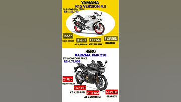 YAMAHA R15 V4.0 VS HERO KARIZMA XMR 210 |full comparison | #shorts |which one should you bay !!