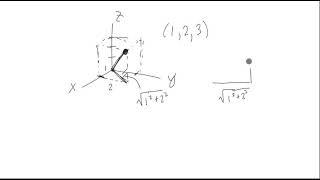 Finding the length of a vector in 3d