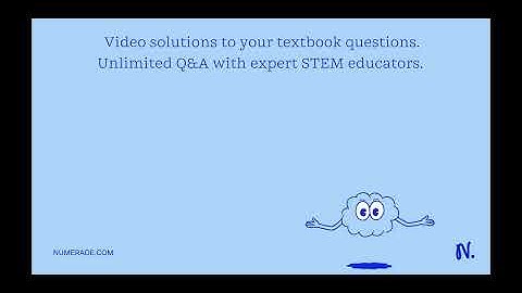 The graph of the derivative function f is shown. y = f