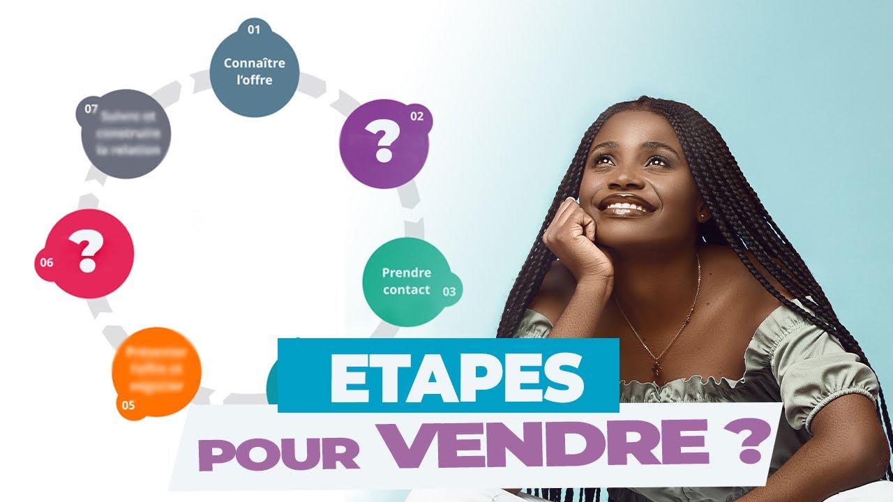 👩🏾‍🏫 FORMATION COMPLÈTE POUR RÉUSSIR SES VENTES EN 2023 - YouTube