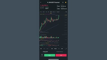 UPDATE CARDANO REACHED NEW ALL TIME HIGHS -(Extremely Bullish)