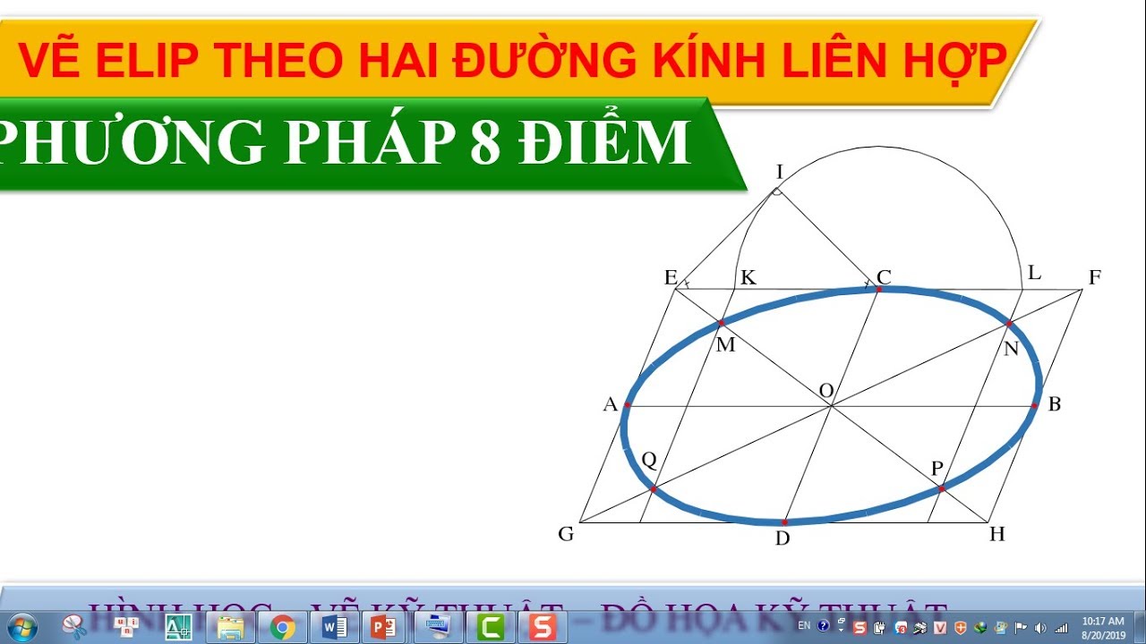 Hướng dẫn vẽ hình elip hình tròn trong PowerPoint 2016 gacongnghecom