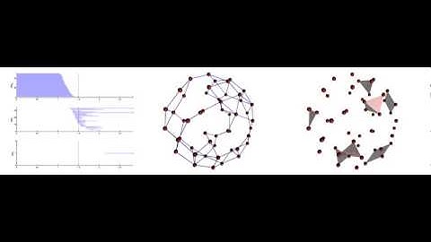 Persistent Homology on a noisy torus