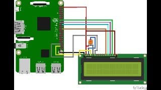 Raspberry pi 16x2 LCD Interfacing   Made with Clipchamp