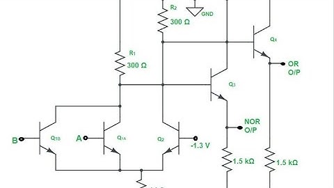 DE:Unit 5:Emitter coupled logic (ECL)
