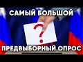 МЕГАОПРОС: за какую партию вы проголосуете на выборах в Госдуму?