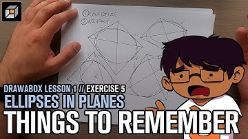 Drawabox Lesson 1, Exercise 5: Things to Remember (Ellipses in Planes)