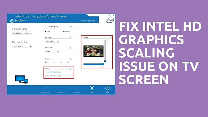 Fix Intel HD Graphics Scaling Issue on TV Screen