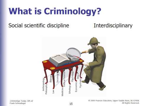 Criminology Chapter 1