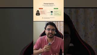 Hacking AI via Prompt Injection | AI Concepts for Everyone - Day 6 #hacking #promptinjection #llm