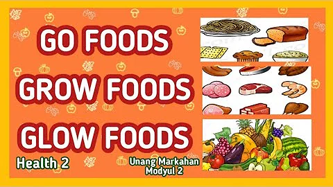 GO GROW AND GLOW FOODS #Health #melcbased #Grade2 #GRADE2MODULE #GRADE2HEALTH #GRADE2LESSON