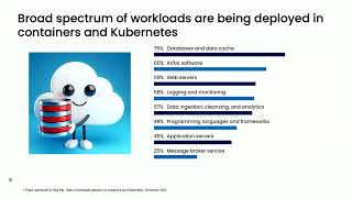 TUTORIAL 1176 Zero to Hero Data Mobility & Management with SUSE Rancher & Kasten K10