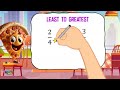 Understanding Fractions