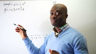 Graphing Functions By Vertical Shifts