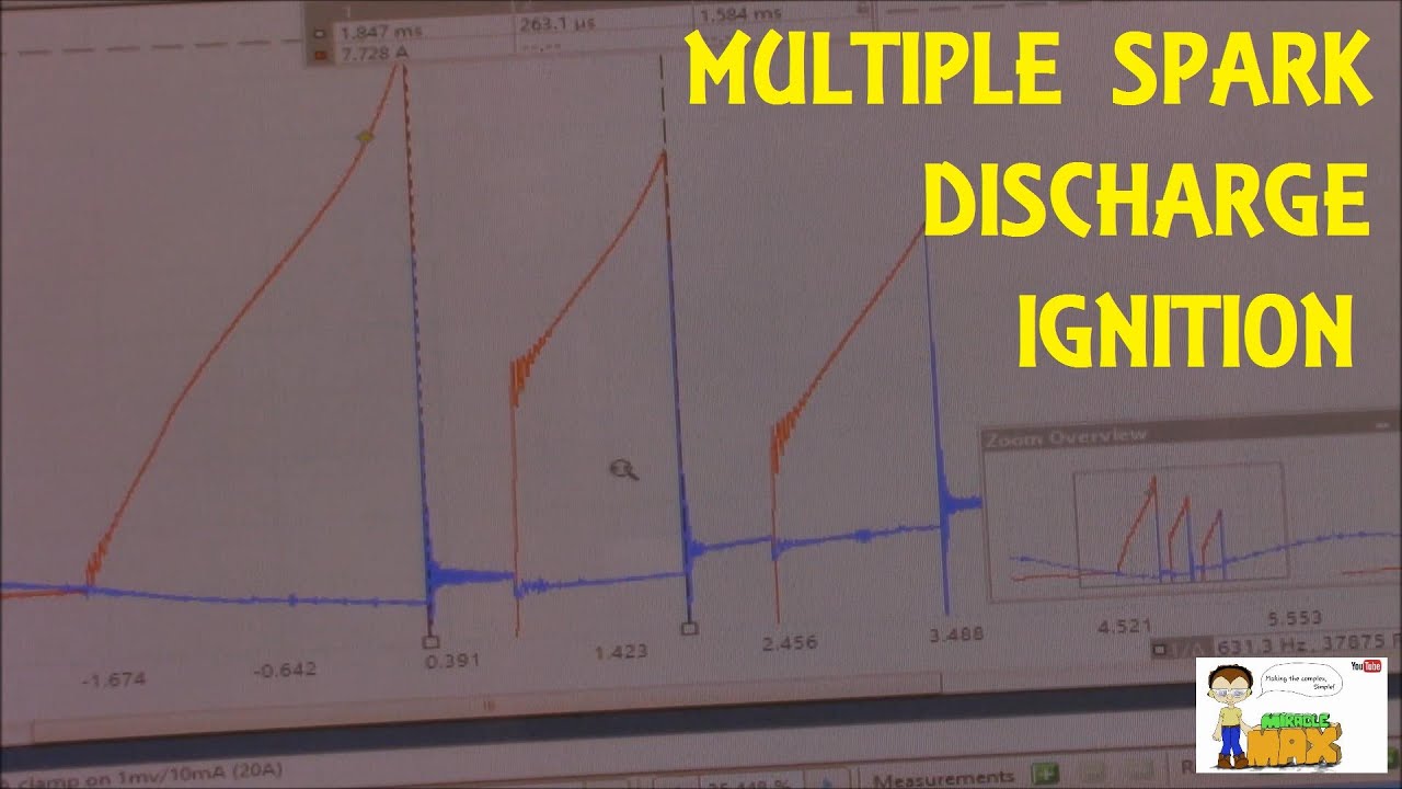 Multiple Spark Discharge Ignition MiracleMAX YouTube