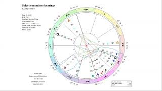 Astrology of the January 6 Select Committee Hearings: Reading the Chart for June 9, 2022
