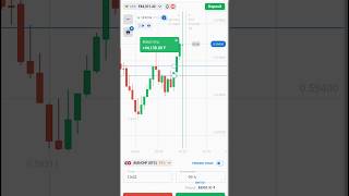 Quotex Best Winning Setup | Quotex Sure Shot Trade | Binary Options shorts shortsfeed