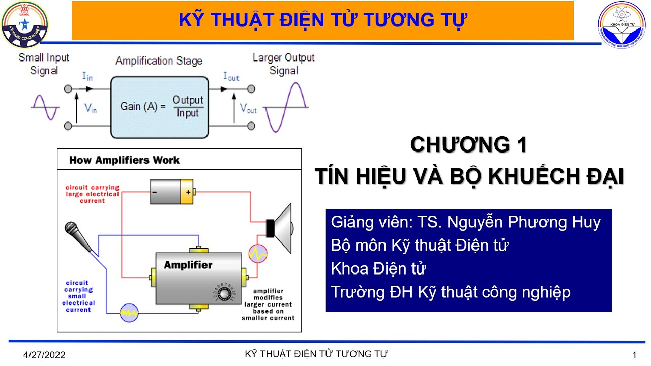 Tóm tắt Chương 1- Tín hiệu và bộ khuếch đại I KTĐT tương tự | Bộ môn Kỹ thuật điện tử | FEE-TNUT