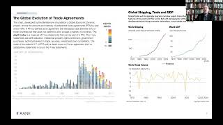 Shifting Geopolitical Patterns: Navigating a Multipolar World
