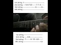 Do Pal Ruka Guitar Tab Hindisong Shorts Guitar Tabs Do Pal Ruka Guitar Tab Hindisong Shorts Guitar Tabs
