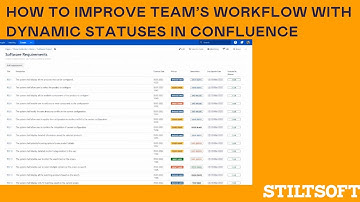 How to improve team’s workflow with dynamic statuses in Confluence