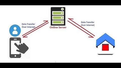 Andriod Interface with Arduino through Firebase