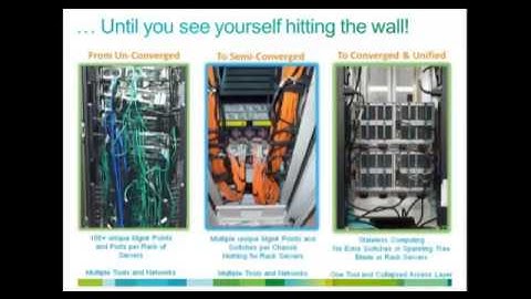 Meetup: How to Simplify Your Data Center with Cisco UCS Nov 13, 2013