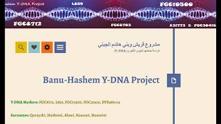 Dr. Hadi al-Amili Peneliti Utama Riset DNA Bani Hasyim & Quraisy Konfirmasi J1-L859 Marker Alawiyyin