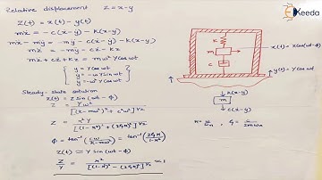 Vibrometer -  Vibration Measuring Instruments - Dynamics of Machinery