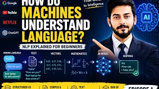 “Introduction to NLP | Structured Data, Free text, Bag of Words Explained Simply” 