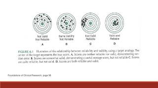 Module 3b Chapter 6