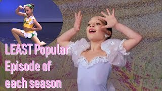 Least Viewed episode of each Dance Moms Season