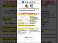 CESCOM Recruitment 2026 | New Vacancy 2026 | Daily Job Alerts #shorts