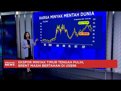 Harga Minyak Kembali Naik & Harga Batu Bara Bertahan di Level Tinggi