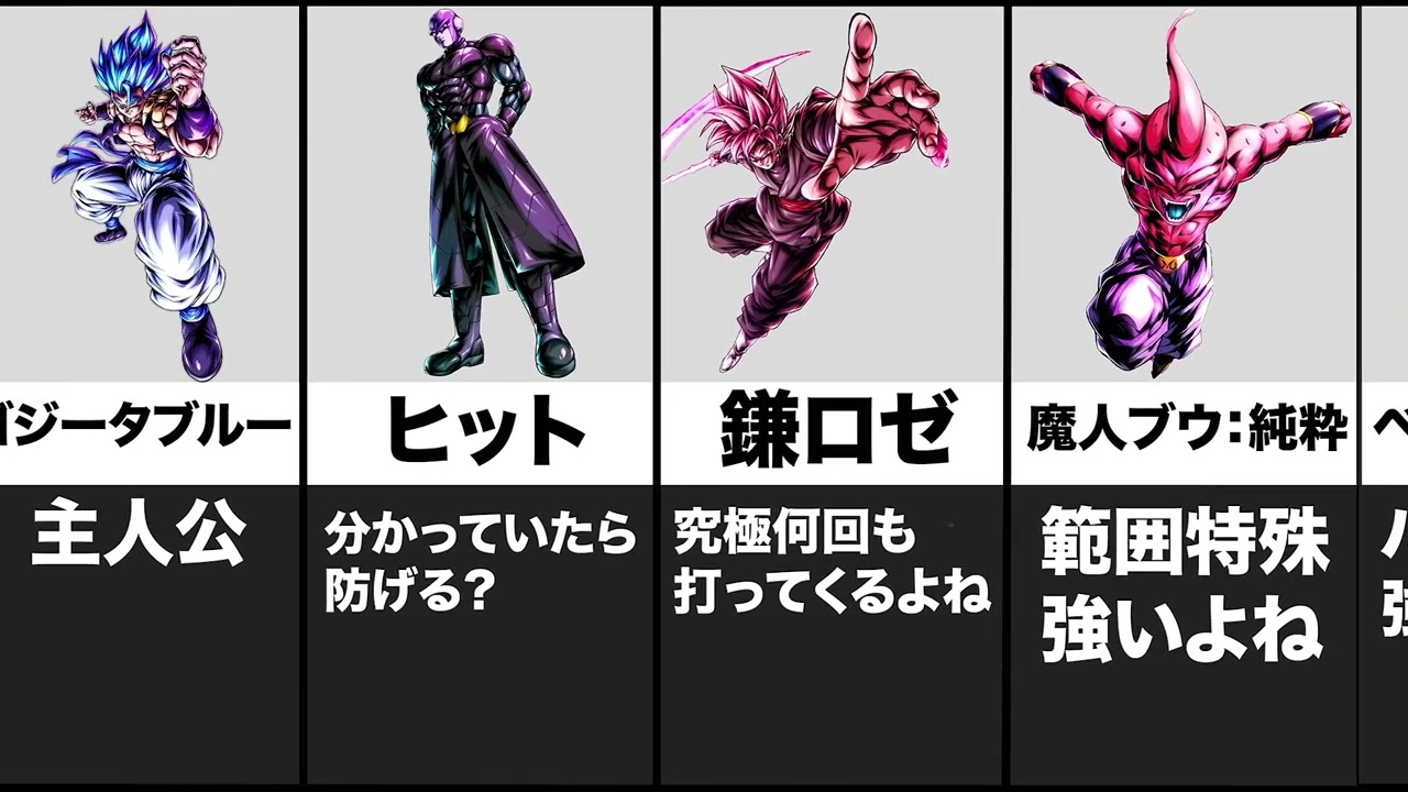 【レジェンズ】ULTRAの登場を古い順に並べてみた!