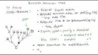 Boosted Decision Tree | Statistical Methods in HEP Lesson 22