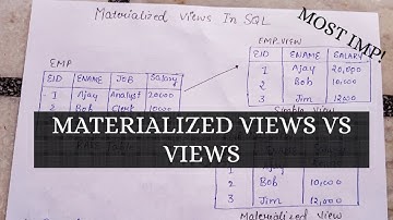 MOST IMP. SQL INTERVIEW QUESTION|| MATERIALIZED VIEWS VS VIEWS||#mastersql