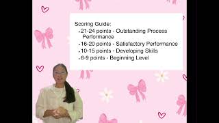 Process-oriented performance-based assessment (Rubrics)